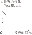 德优题库