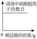 德优题库
