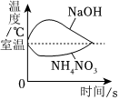 德优题库
