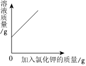 德优题库