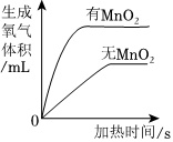 德优题库