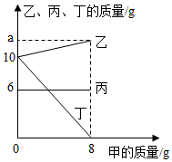 德优题库