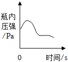德优题库