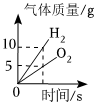 德优题库