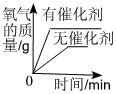 德优题库