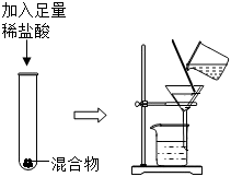 德优题库