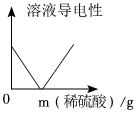 德优题库