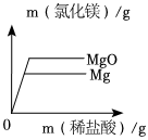 德优题库