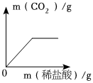 德优题库