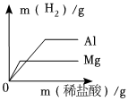 德优题库