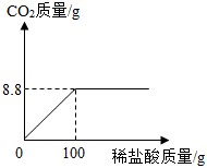 德优题库