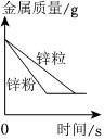德优题库