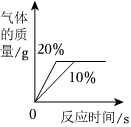 德优题库