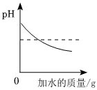 德优题库