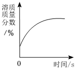 德优题库
