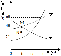 德优题库