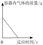德优题库