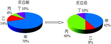 德优题库
