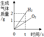 德优题库
