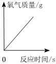 德优题库