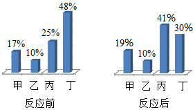 德优题库