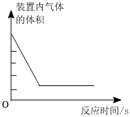 德优题库