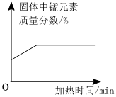 德优题库