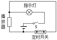 德优题库