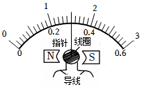德优题库