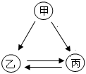 德优题库