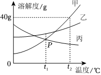 德优题库