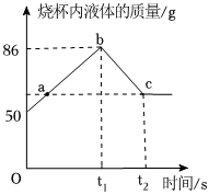 德优题库