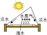 德优题库