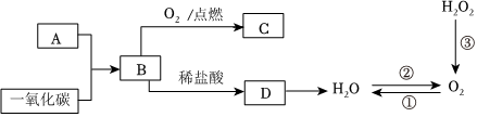 德优题库