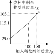 德优题库