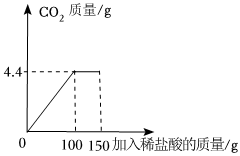 德优题库