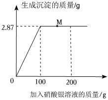 德优题库