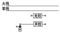德优题库