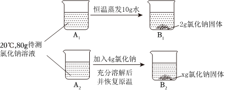 德优题库