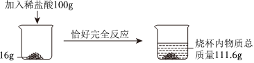 德优题库