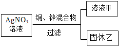德优题库