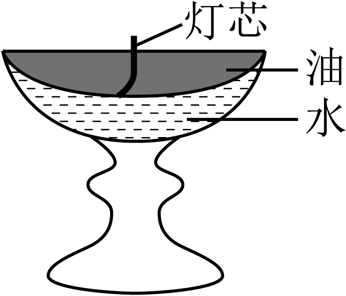 德优题库
