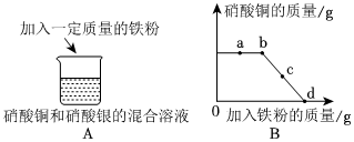 德优题库