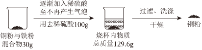 德优题库