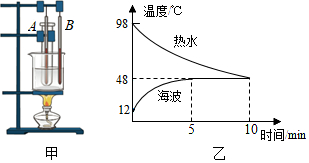 德优题库