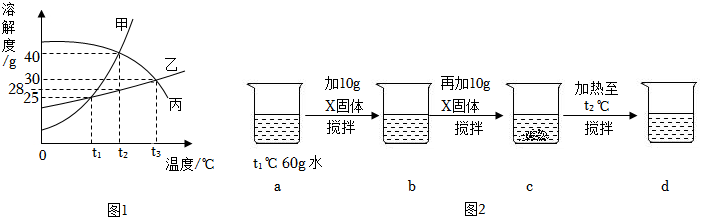 德优题库