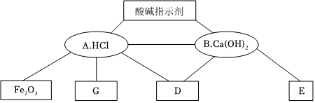 德优题库
