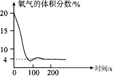 德优题库
