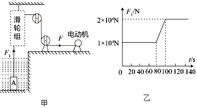德优题库