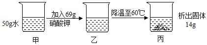 德优题库